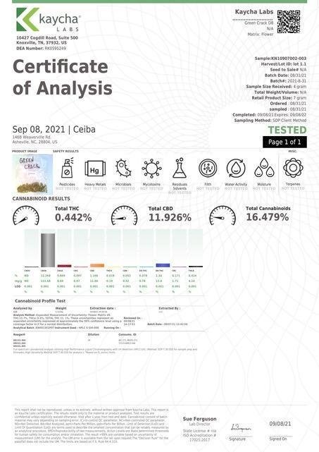 Image of certificate of analysis from kaycha labs